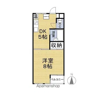 ロイヤルハイツ森下【202号室】の間取り