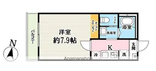 キャメル吉川スリジエ【1階】の間取り