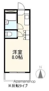 ヴィラ昭和町【1階】の間取り