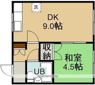 コーポサンファミリー【203号室】の間取り