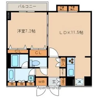 ナーベルお茶の水【9階】の間取り
