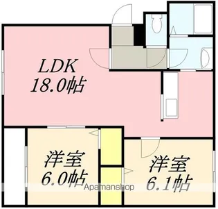 GRANDIS RIOⅢ(グランディスリーオⅢ)【1階】の間取り
