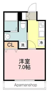 エルスタンザ通町【204号室】の間取り