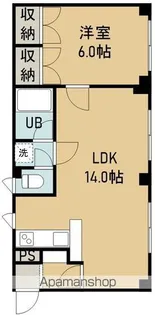 ラスティブ杉並【2階】の間取り