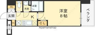 LUXENA KADOMA【2階】の間取り