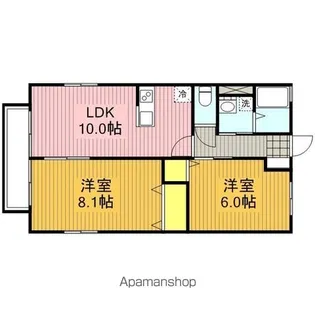 シティハイムパイン【2階】の間取り
