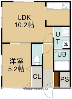 ペラッツィ梁川【406号室】の間取り