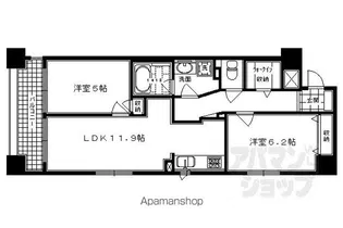 エルシア御池間之町【802号室】の間取り
