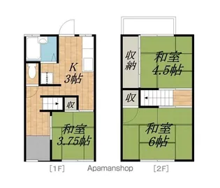長野県飯田市東中央通【テラスハウス】の間取り
