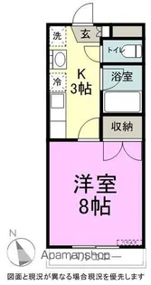 MKマンション【306号室】の間取り