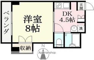 LIFOX GENIAL【302号室】の間取り