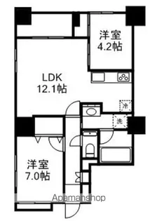 ラ・クラッセ札幌ステーションルミエール【12階】の間取り