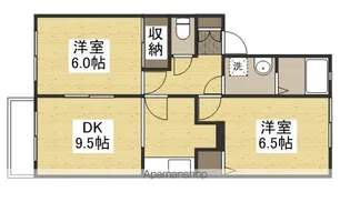 エトワール中井 A【201号室】の間取り
