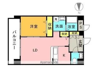 エンブレム持田【501号室】の間取り