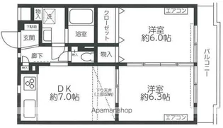 レジディア吉祥寺【2階】の間取り