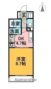 ACCESS28【2D号室】の間取り