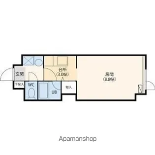 藤井ビル北23条【7階】の間取り