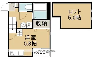 RIZEST連坊Ⅰ【2階】の間取り