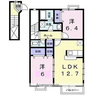 ロジュマン国分寺1【2階】の間取り