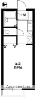 ASTOR GREEN【1階】の間取り