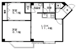 2LDKの間取り画像