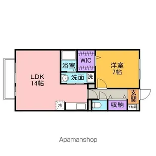 千葉県流山市平和台5丁目【アパート】の間取り