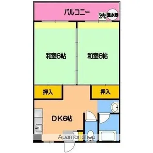 第8松山ビル【401号室】の間取り