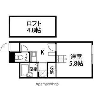 シーズンコート福池【1階】の間取り