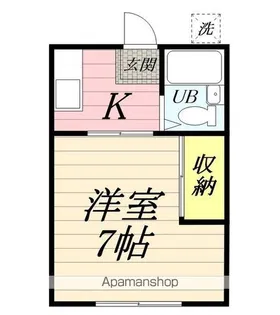 プレステージ伊勢原【2階】の間取り