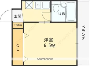 アローフィールド【1階】の間取り
