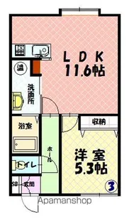 ビクトリー神居【2階】の間取り