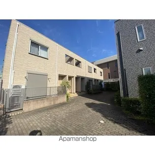 メゾン コリーヌ等々力の画像