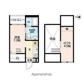 ブランノワール本陣 S棟【102号室】の間取り