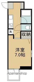 フラットリア仙台駅東【3階】の間取り