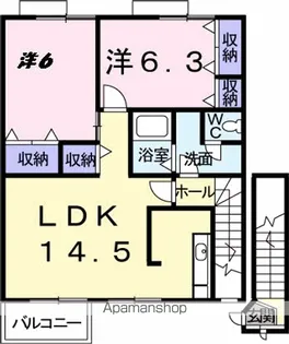 サンシティー国府B【2階】の間取り