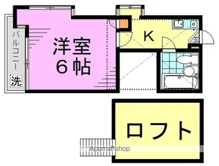 サントノーレ第5阿佐谷【2階】の間取り
