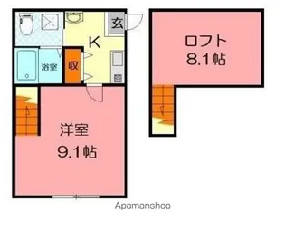 サザンフォレスタ【2階】の間取り