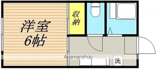 パナハイツ工藤Ⅰ【1階】の間取り
