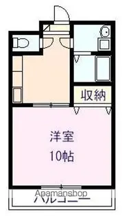 スズカ沖野上【2階】の間取り
