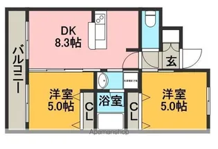 エステムプラザ福岡県庁前ネオシス【202号室】の間取り