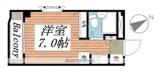 エステート富士見【2階】の間取り