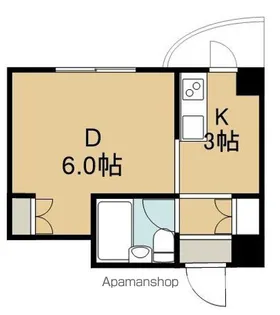 マンションPASSO【502号室】の間取り