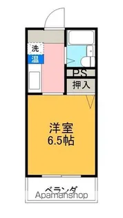 メゾン・ド・ジュネス【507号室】の間取り