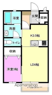 リヴィエール【2階】の間取り