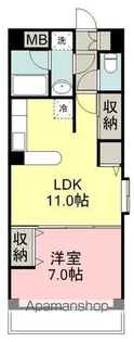 セブンティーヒルズ【2階】の間取り