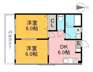 2DKの間取り画像