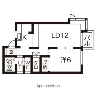 タウンハウスヨシダA【2階】の間取り