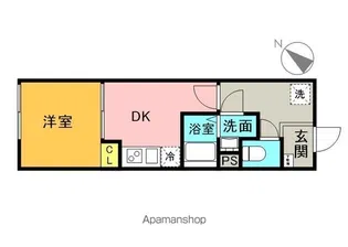 IMA HIGASHI−NAKANO【3階】の間取り