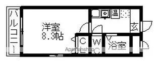 アベニュー諏訪【5階】の間取り