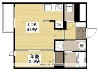 月光南観音六番館【2階】の間取り